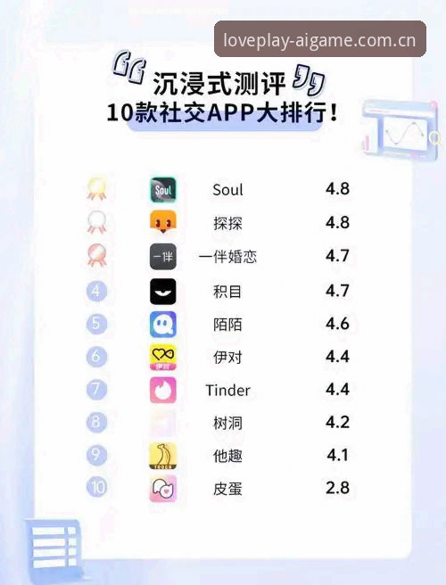 爱游戏APP游戏平台深度解析：老用户实测体验与正版下载避坑指南